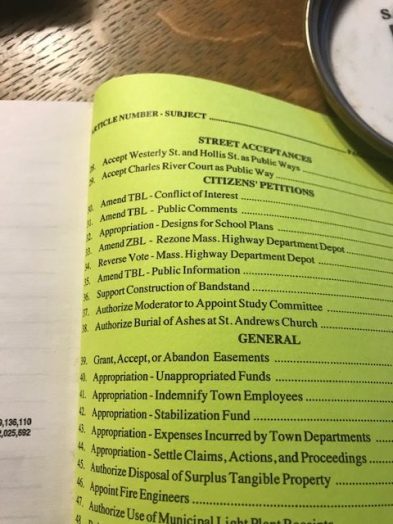 1998 wellesley advisory book
